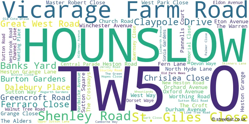 A word cloud for the TW5 0 postcode